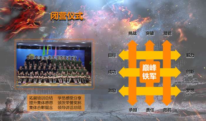 户外拓展训练项目游戏-汇海团建 户外拓展训练项目游戏-汇海团建